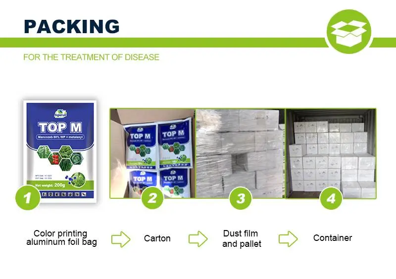 mancozeb packaging
