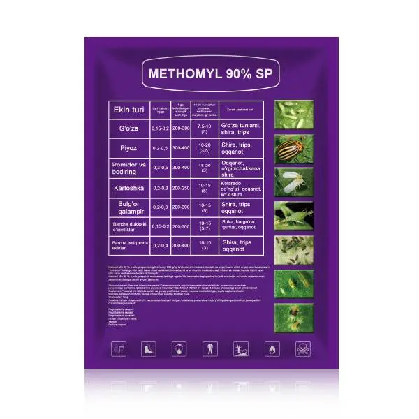 Methomyl Insecticide 90% SP | Ageruo Pesticide