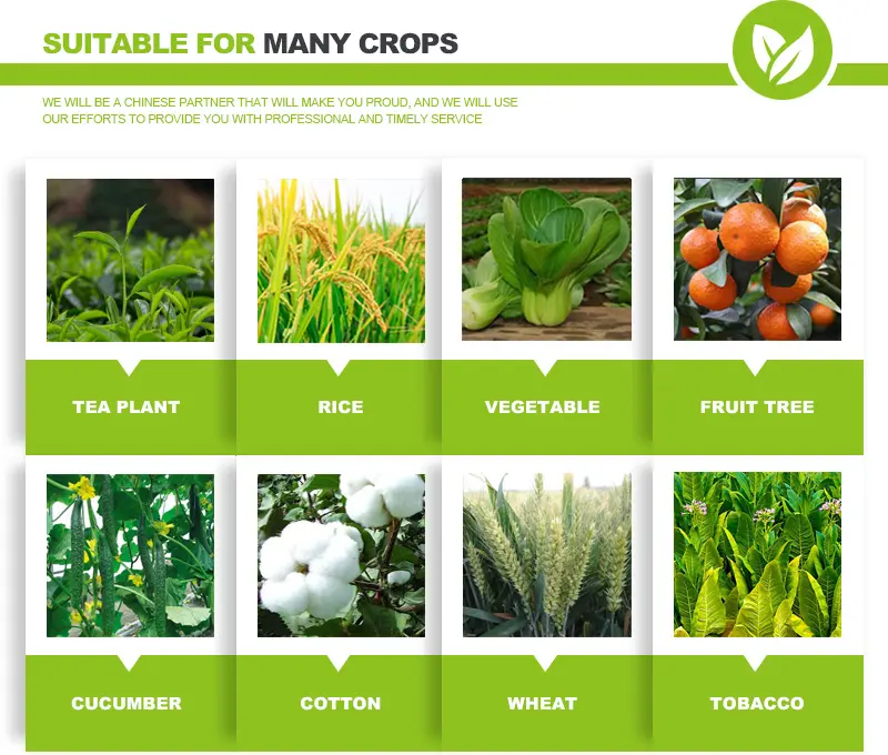 Crops2