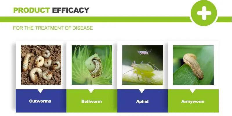 Methomyl Use