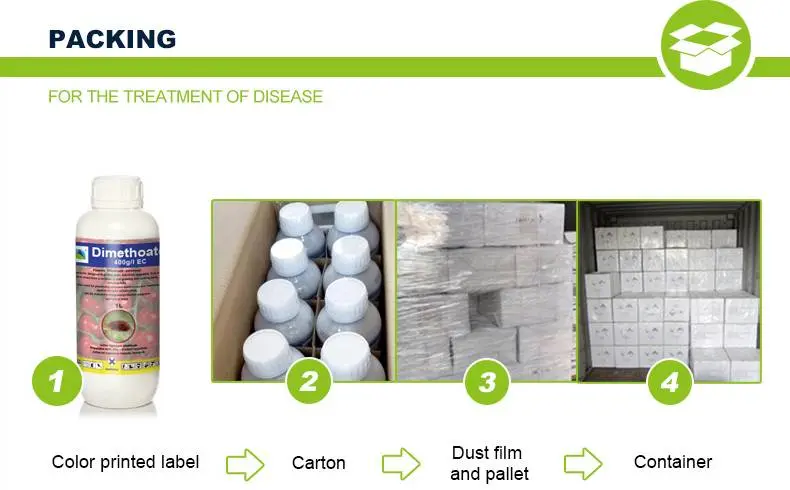 Insecticide dimethoate