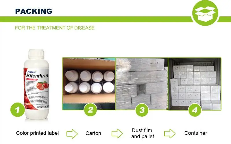 Bifenthrin pesticide