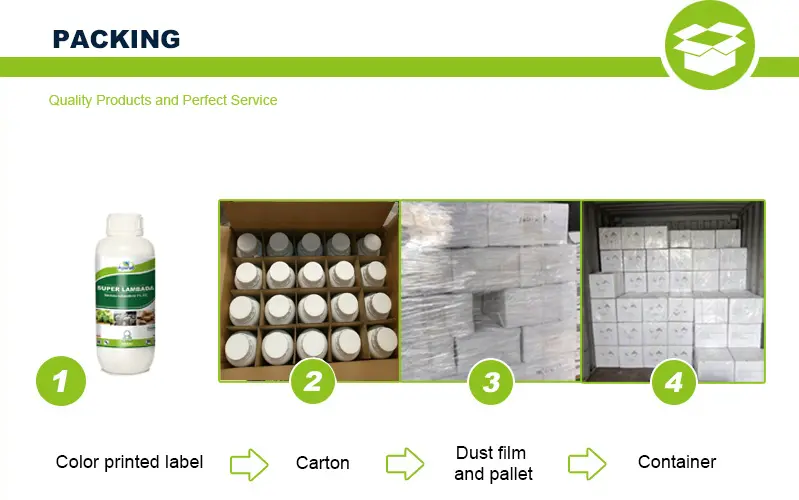 packaging of lambda-cyhalothrin