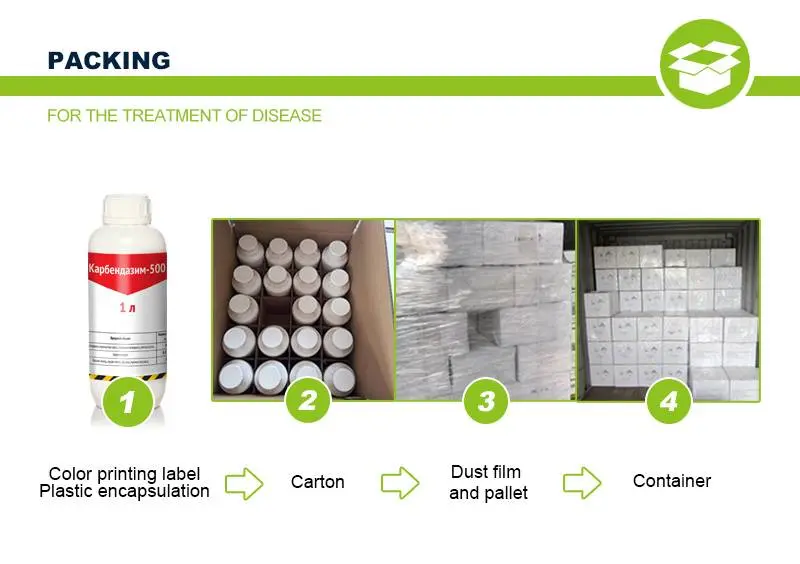carbendazim systemic fungicide