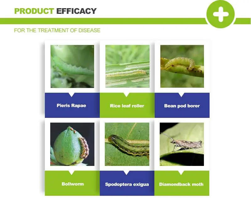 indoxacarb insecticide use