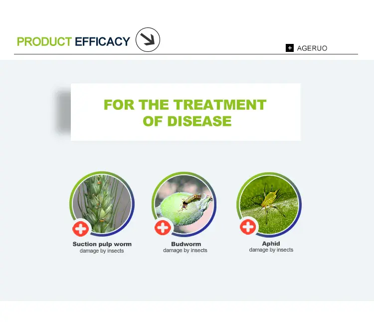 Fenthion Pesticide 50% EC