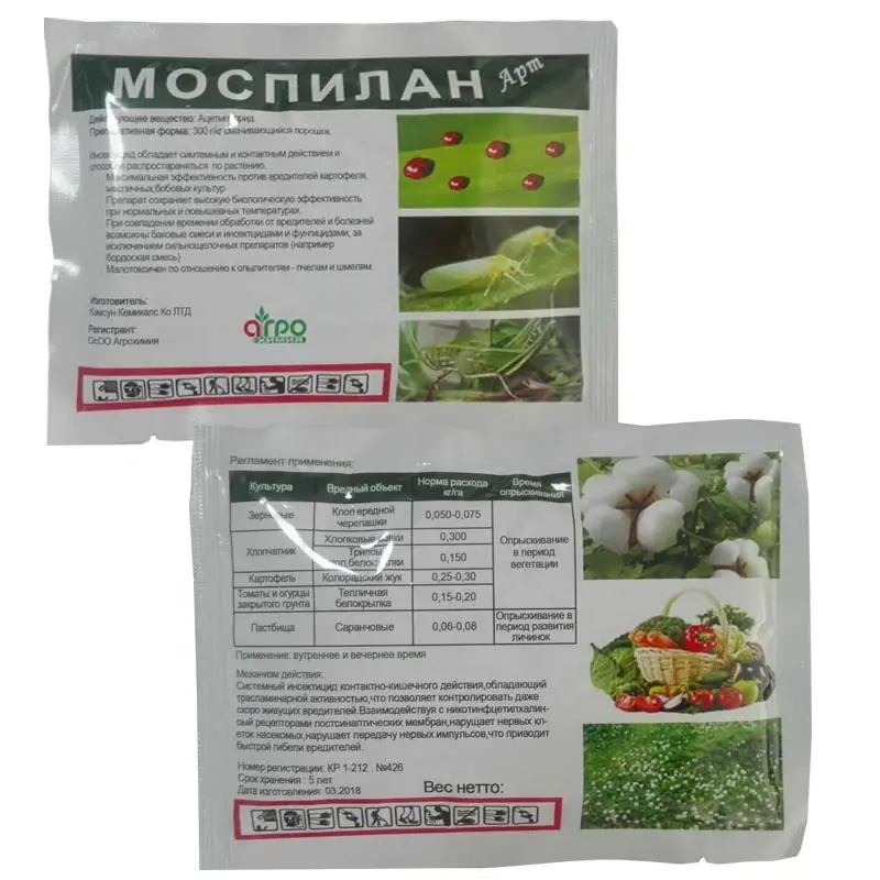 Factory wholesale Indoxacarb Insecticide - insecticide Acetamiprid 20% SP hot sale pesticide agrochemical acaricide – AgeruoBiotech