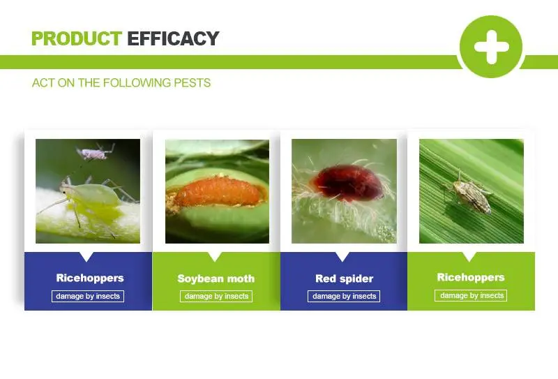 malathion uses