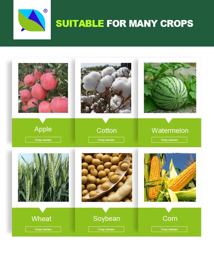suitable crops of labda-cyhalothrin