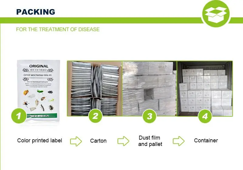 acetamiprid products