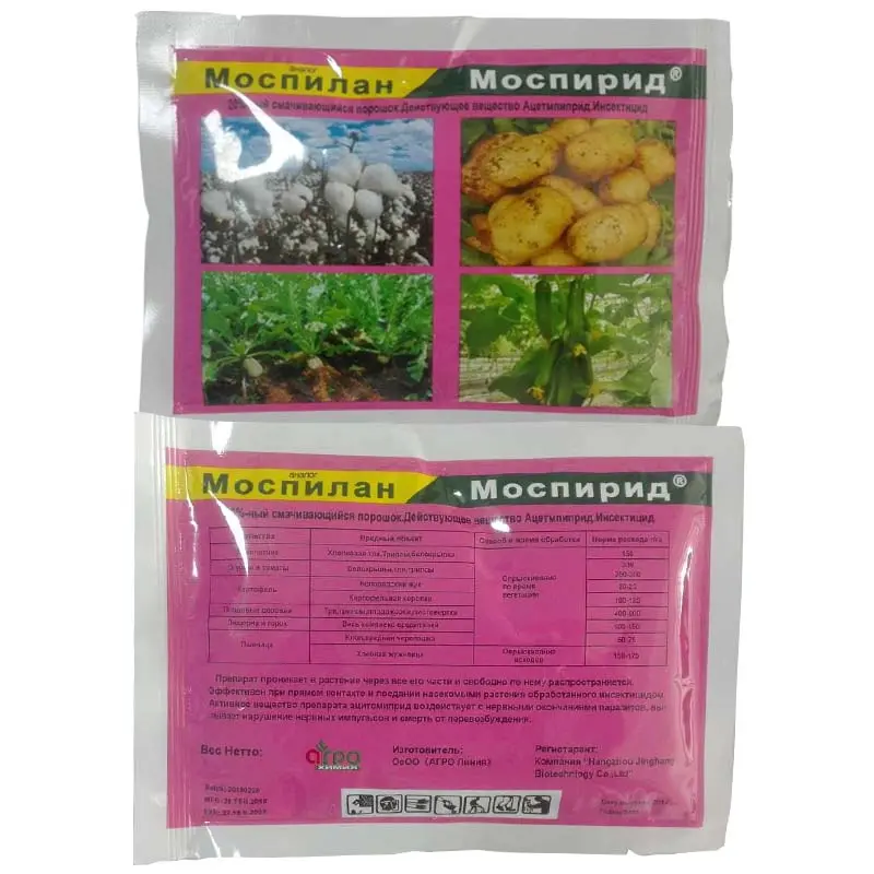 Good Wholesale Vendors Chlorfenapyr - insecticide Acetamiprid 20% SP hot sale pesticide agrochemical acaricide – AgeruoBiotech detail pictures