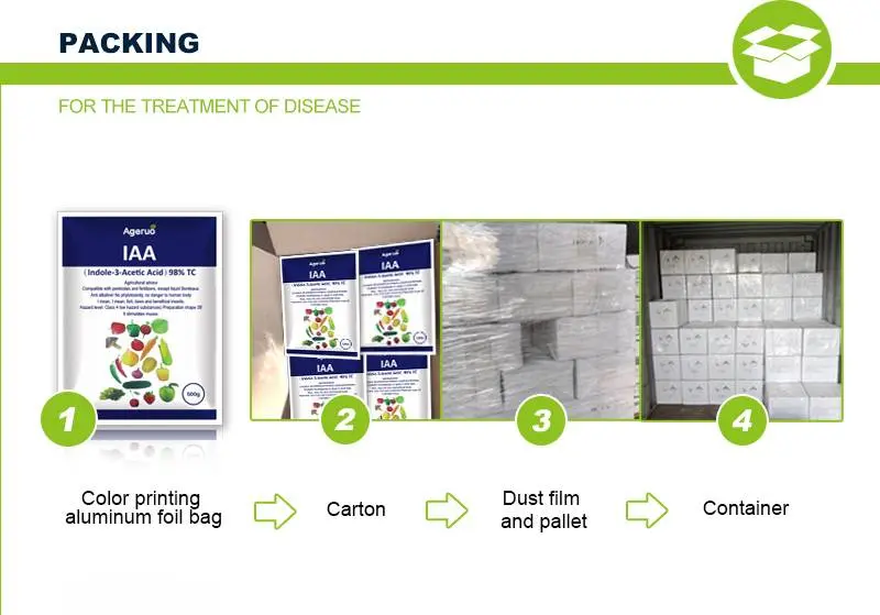 Rooting Hormone Powder IAA